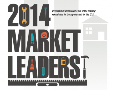 Market-Leader2014
