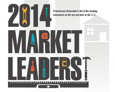 Market Leader2014 Market Leader2014